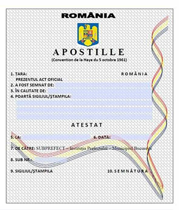 Apostilare documente