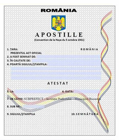 Apostilare documente